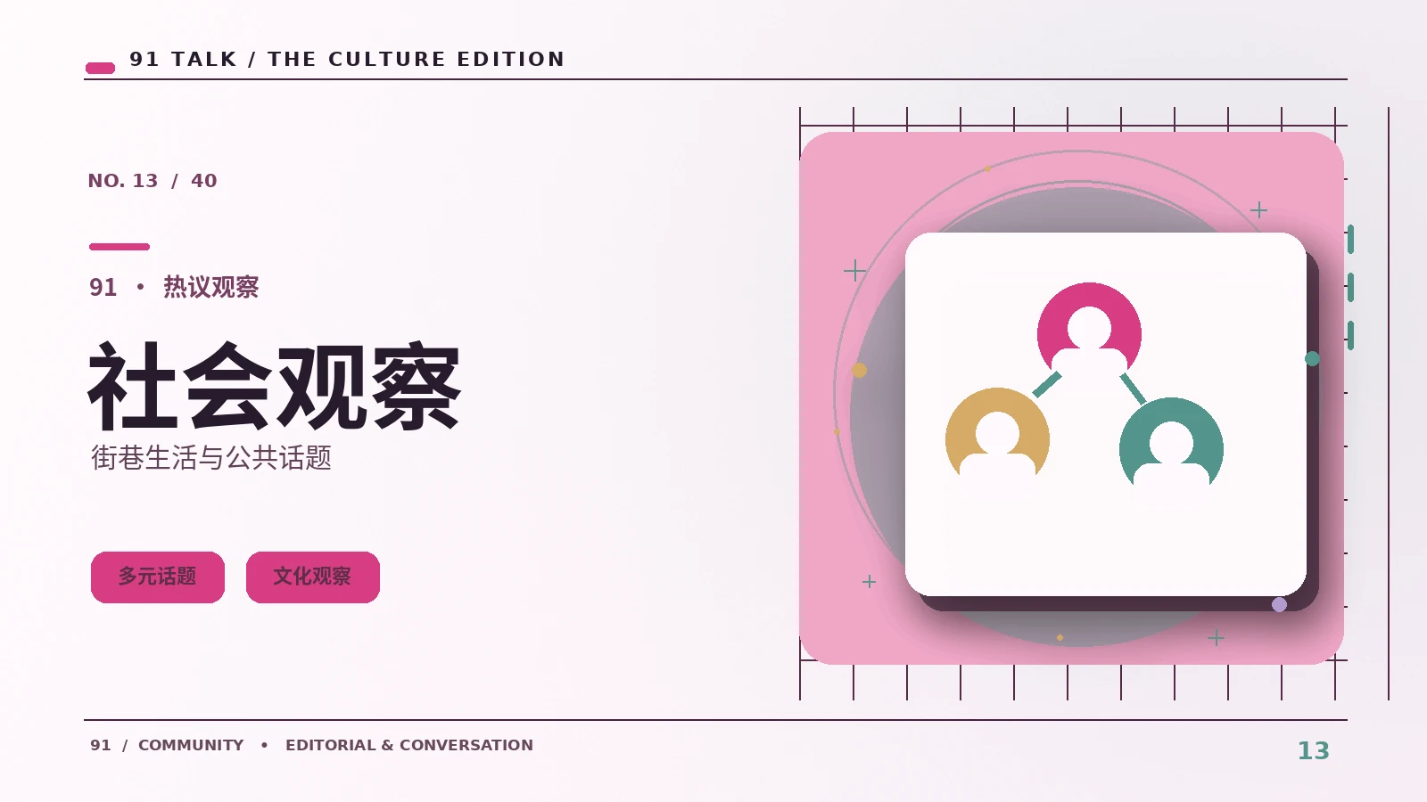 城市漫步｜从日常视角发现街巷观察的新线索